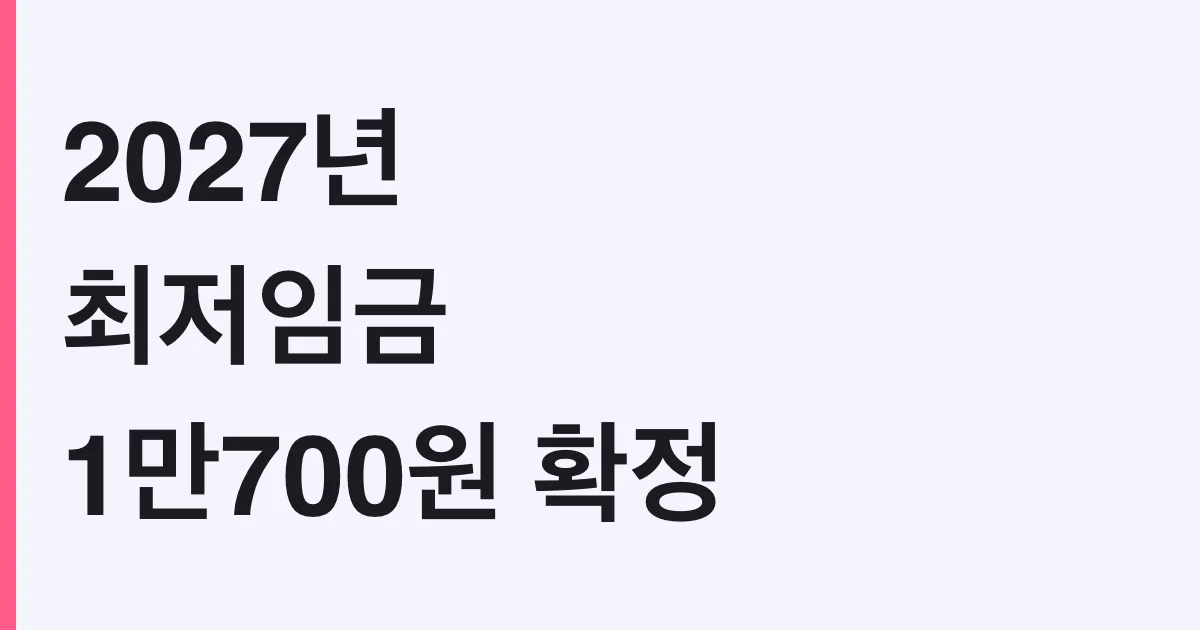 2027년 최저임금 1만700원 확정 총정리 — 월급 환산표·적용 절차·자가진단 체크리스트