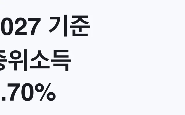 2027 기준 중위소득 6.70% 인상, 1월 적용 전 대상 확인