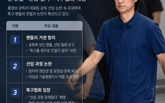 손흥민 인터뷰 보이콧, 재일교포 기자 신무광 쓴소리 총정리 (황인범·오현규 취재 실종 논란)