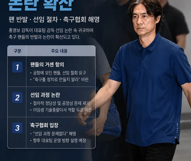손흥민 인터뷰 보이콧, 재일교포 기자 신무광 쓴소리 총정리 (황인범·오현규 취재 실종 논란)