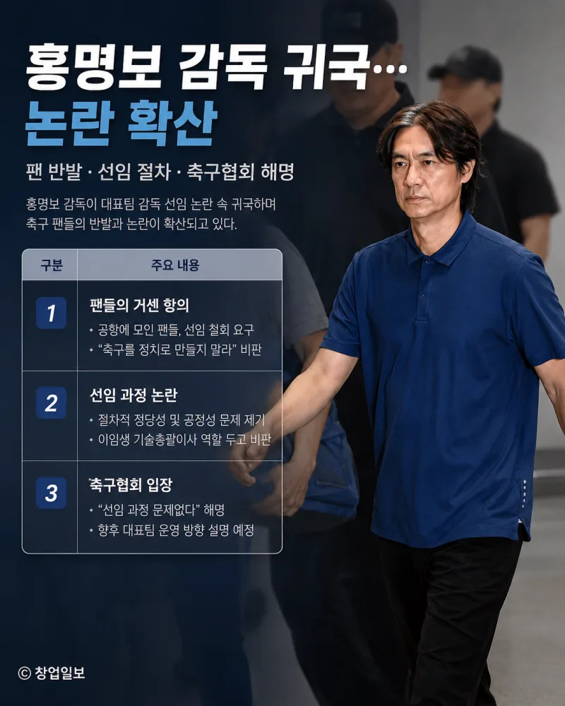 손흥민 인터뷰 보이콧, 재일교포 기자 신무광 쓴소리 총정리 (황인범·오현규 취재 실종 논란)