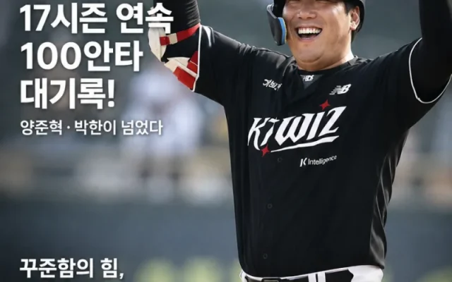 KT 김현수 17시즌 연속 100안타, KBO 역대 최초 기록 총정리