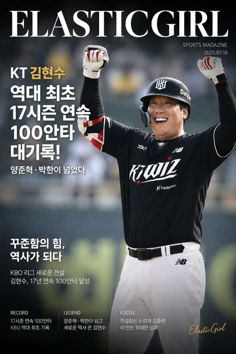 KT 김현수 17시즌 연속 100안타, KBO 역대 최초 기록 총정리