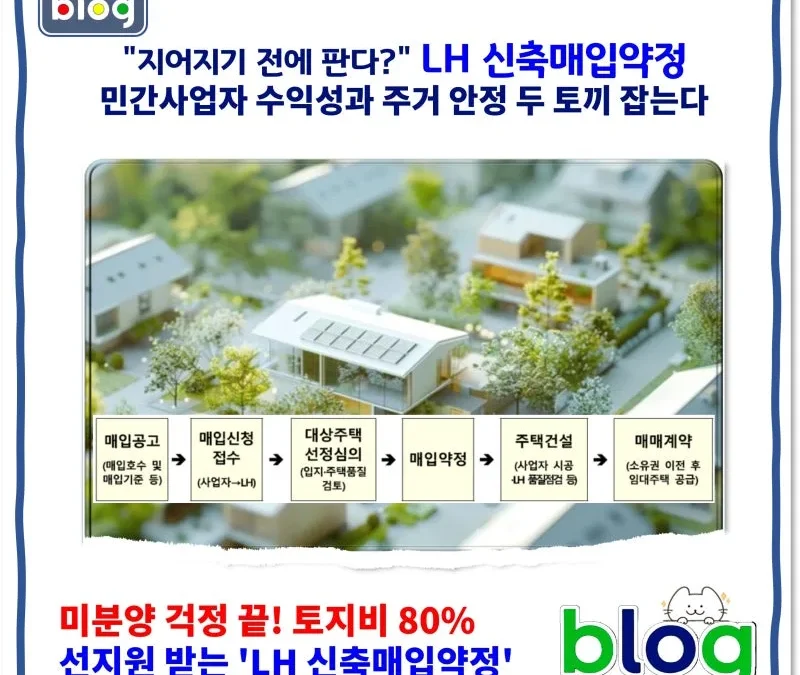 LH 신축매입약정 2026 전면 시행 총정리 (토지확보지원금 80%·부분매입 허용·10호 기준)