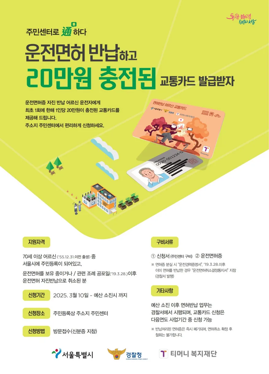 고령운전자 면허 반납 지원금 2026 총정리｜지역별 금액·신청방법·조건부 면허까지