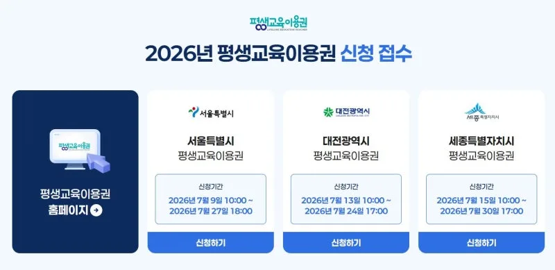 성동구 평생교육이용권 2026년 2차 모집 총정리 — 연 35만원, 174명, 7월 27일 마감