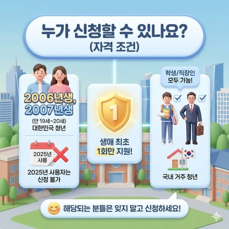 청년문화예술패스 소멸 총정리 — 7월 31일까지 '한 번'만 쓰면 20만원 잔액이 산다
