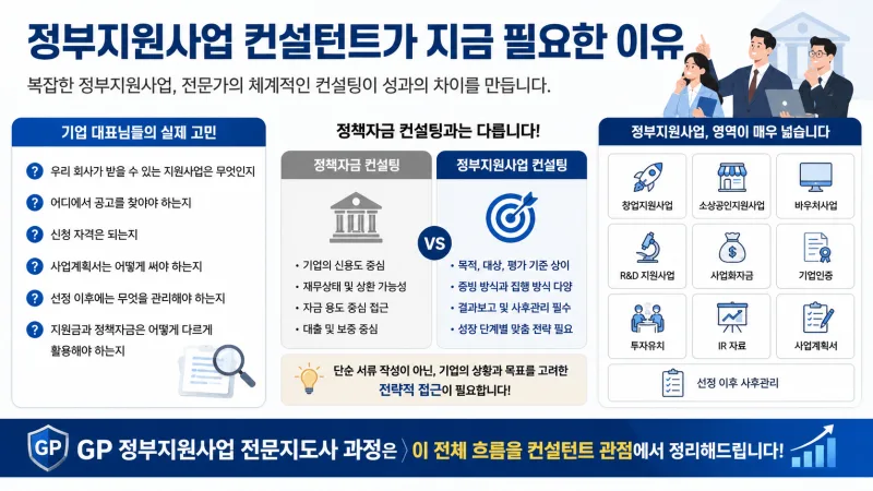 정부지원금 허위광고 사기 수법 총정리 — 기업마당·정부24로 진짜 가려내는 법