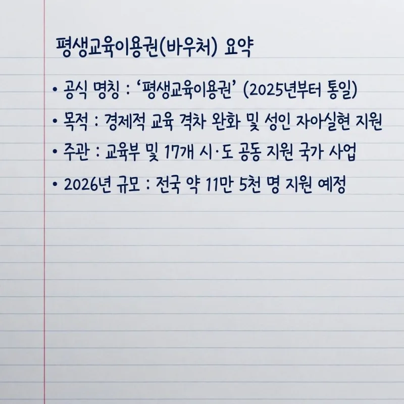 성동구 평생교육이용권 2026년 2차 모집 총정리 — 연 35만원, 174명, 7월 27일 마감