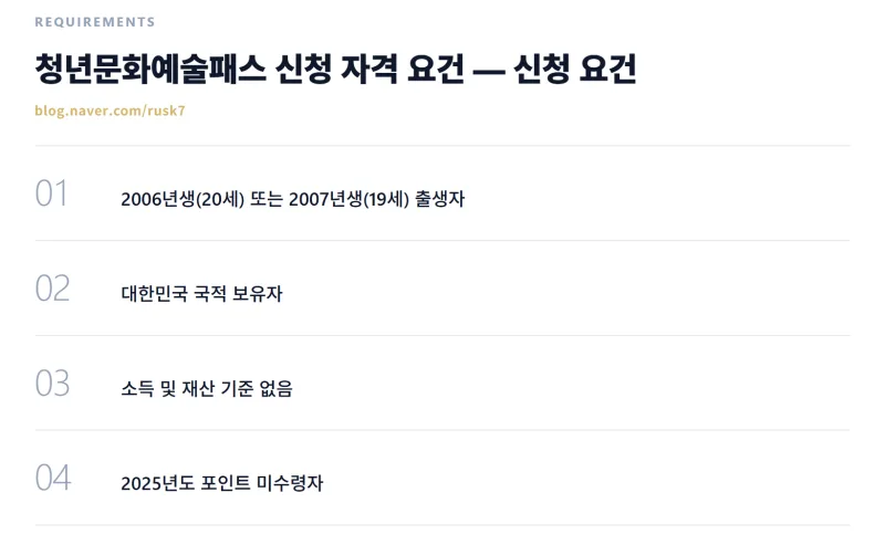 청년문화예술패스 소멸 총정리 — 7월 31일까지 '한 번'만 쓰면 20만원 잔액이 산다