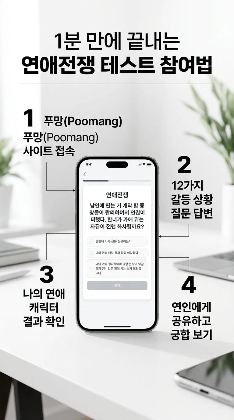연애전쟁 예원 물총 응징, 미우새 황석정·이희진 전남친 잔혹사까지 총정리