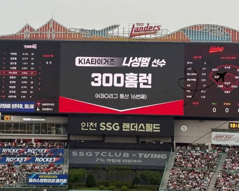 나성범 300홈런 총정리 : KBO 역대 16번째, 400홈런과 은퇴관까지