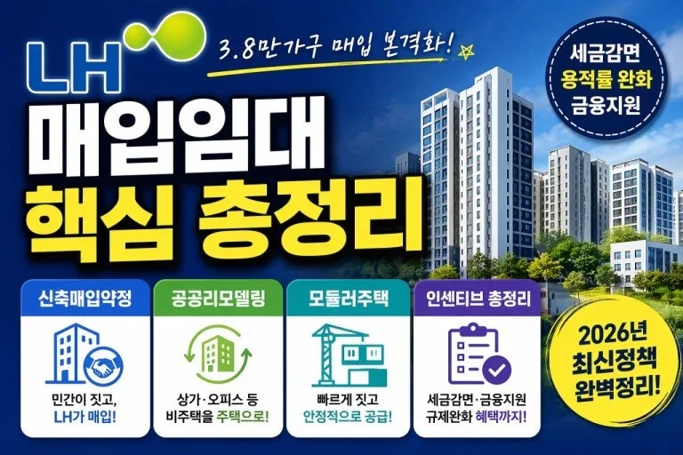 LH 신축매입약정 2026 전면 시행 총정리 (토지확보지원금 80%·부분매입 허용·10호 기준)