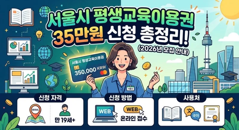 성동구 평생교육이용권 2026년 2차 모집 총정리 — 연 35만원, 174명, 7월 27일 마감