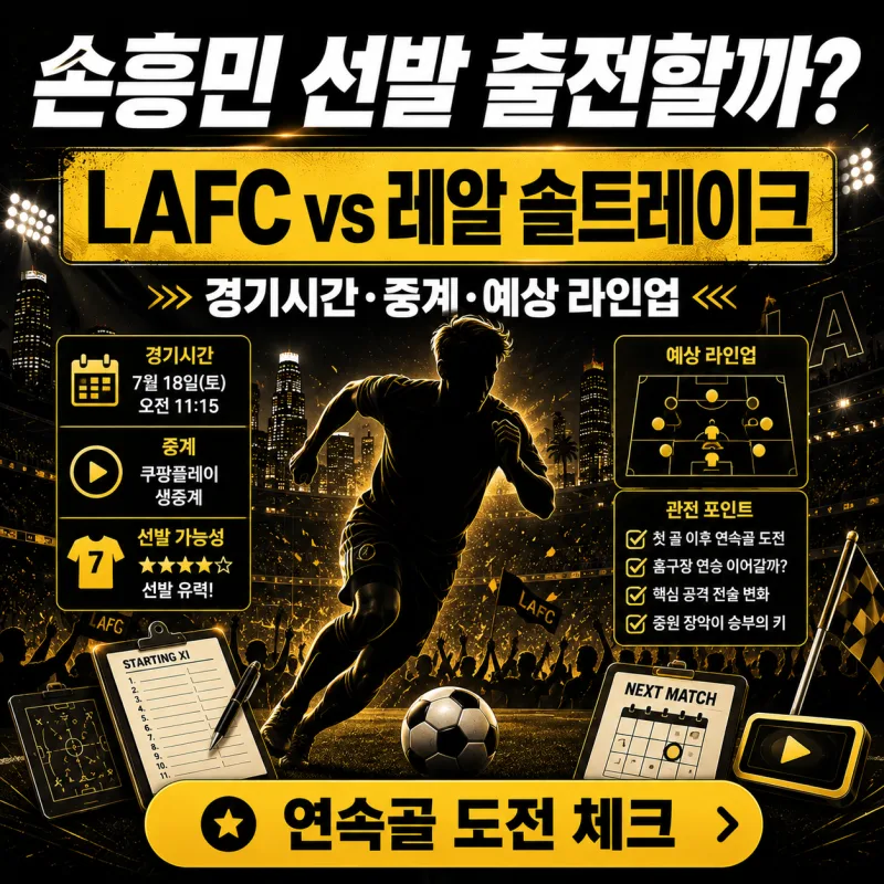 손흥민 레알 솔트레이크전 총정리 - 2경기 연속골·바블헤드 2만2000개까지
