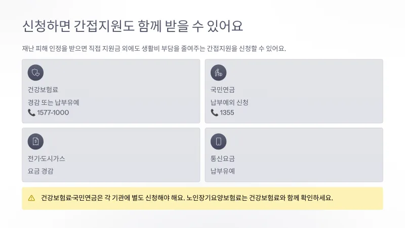 폭우 재난지원금 신청방법 총정리, 피해신고 10일 기한과 소상공인·농가 서류 정리