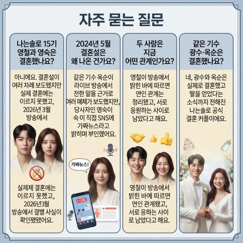 나는솔로 15기 영철 결혼 발표, 영숙 결별부터 청첩장 모임까지 총정리