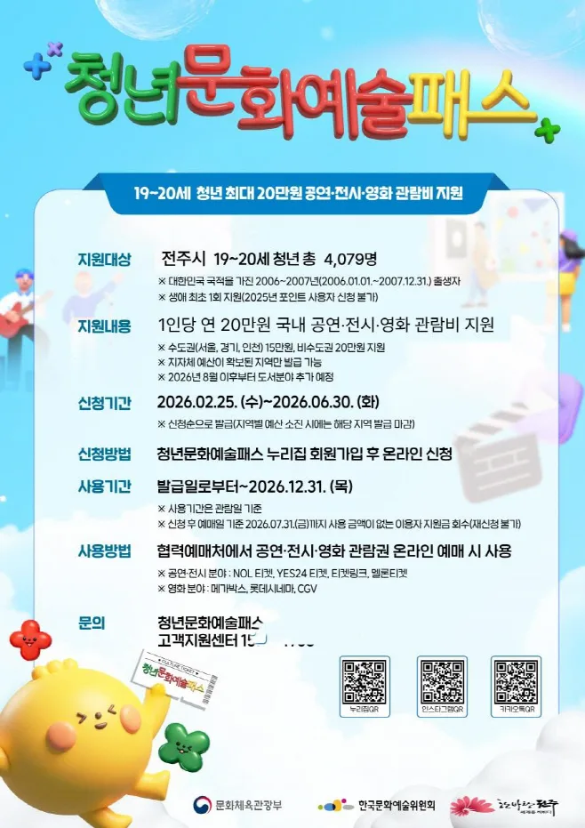 청년문화예술패스 소멸 총정리 — 7월 31일까지 '한 번'만 쓰면 20만원 잔액이 산다