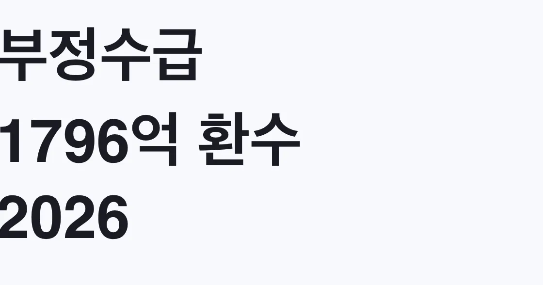 부정수급 1796억 환수 2026 자진신고 감면 조건