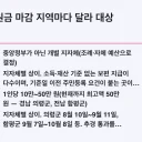 4차 민생지원금 마감 지역마다 달라 대상 확인