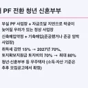 LH 매입임대 PF 전환 청년 신혼부부, 나도 대상