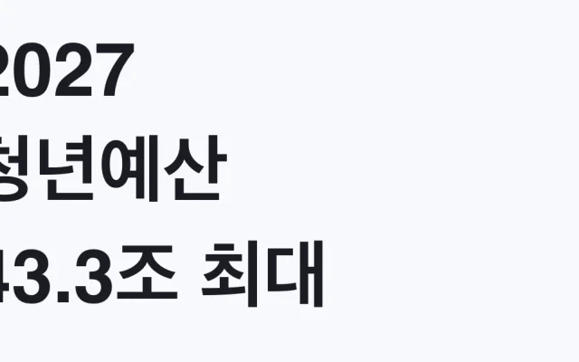2027 청년예산 43.3조 최대 1억9582만원 지원 대상