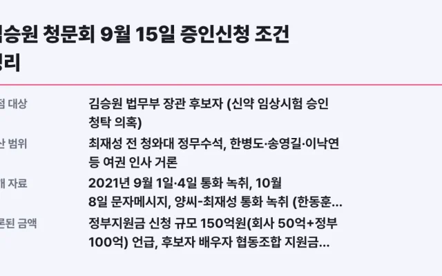 김승원 청문회 9월 15일 증인신청 조건 정리