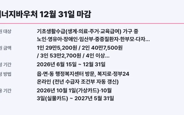 에너지바우처 12월 31일 마감, 4인 70만원 대상 확인