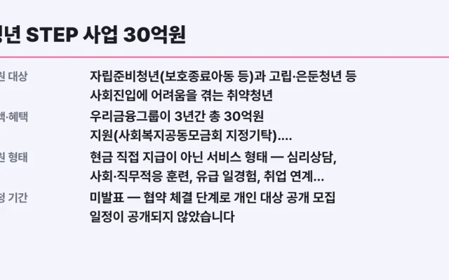 청년 STEP 사업 30억원, 지금 신청되나 (신청방법·시기)