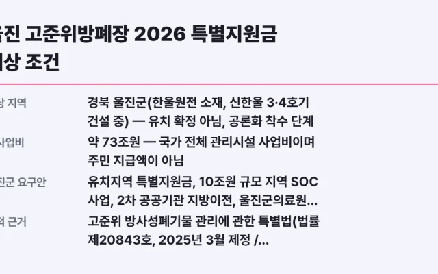 울진 고준위방폐장 2026 특별지원금 대상 조건