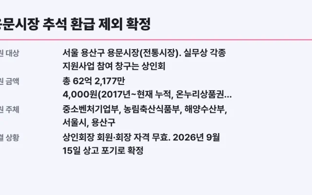 용문시장 추석 환급 제외 확정, 대상 확인
