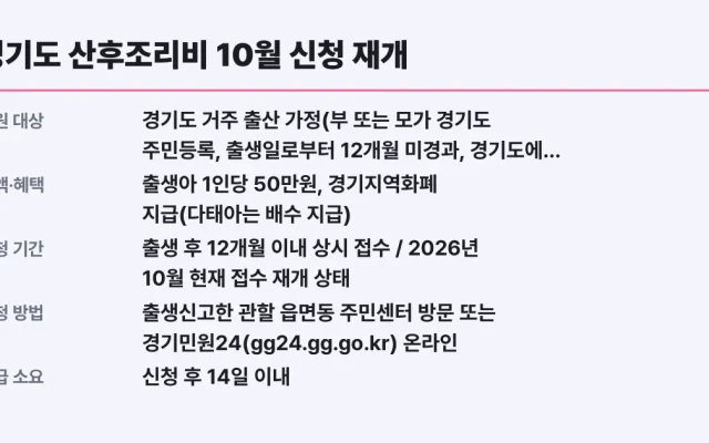 경기도 산후조리비 10월 신청 재개, 나도 대상인가