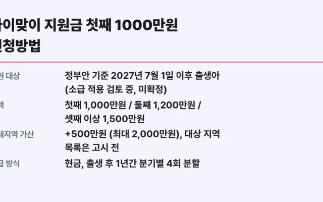 아이맞이 지원금 첫째 1000만원 신청방법