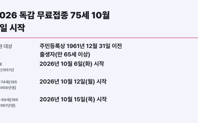 2026 독감 무료접종 75세 10월 6일 시작, 연령별 신청방법