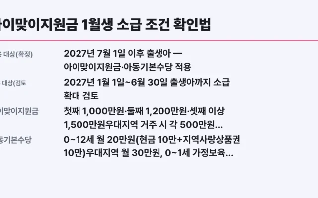 아이맞이지원금 1월생 소급 조건 확인법