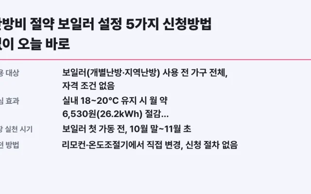 난방비 절약 보일러 설정 5가지 신청방법 없이 오늘 바로