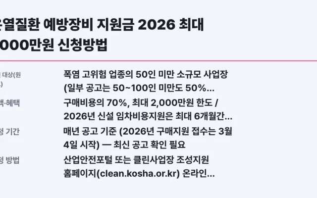 온열질환 예방장비 지원금 2026 최대 2000만원 신청방법