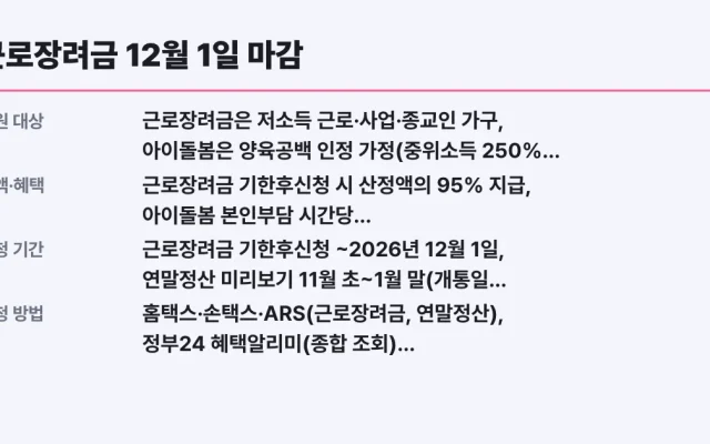 근로장려금 12월 1일 마감, 내 대상 확인