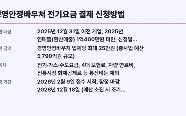 경영안정바우처 전기요금 결제 신청방법