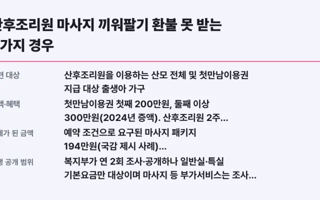 산후조리원 마사지 끼워팔기 환불 못 받는 4가지 경우